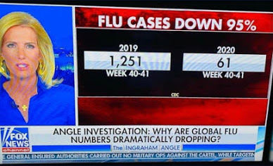 corona, griep is verdwenen 